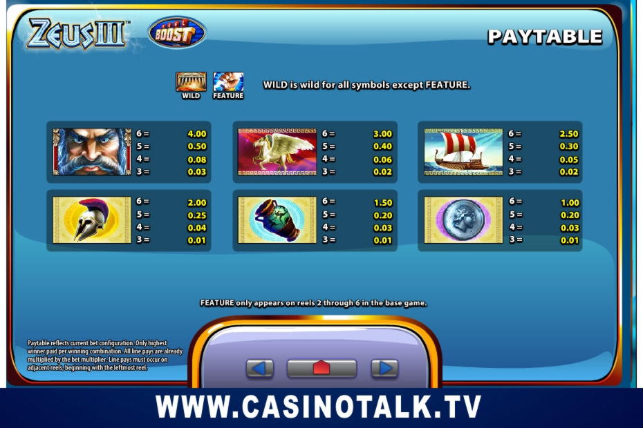€660 ingyenes zseton a Reload Bet kaszinóban