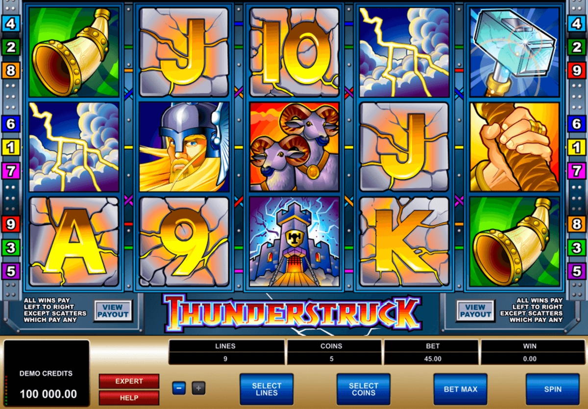 $365 Kaszinó zseton a Slots Million kaszinóban